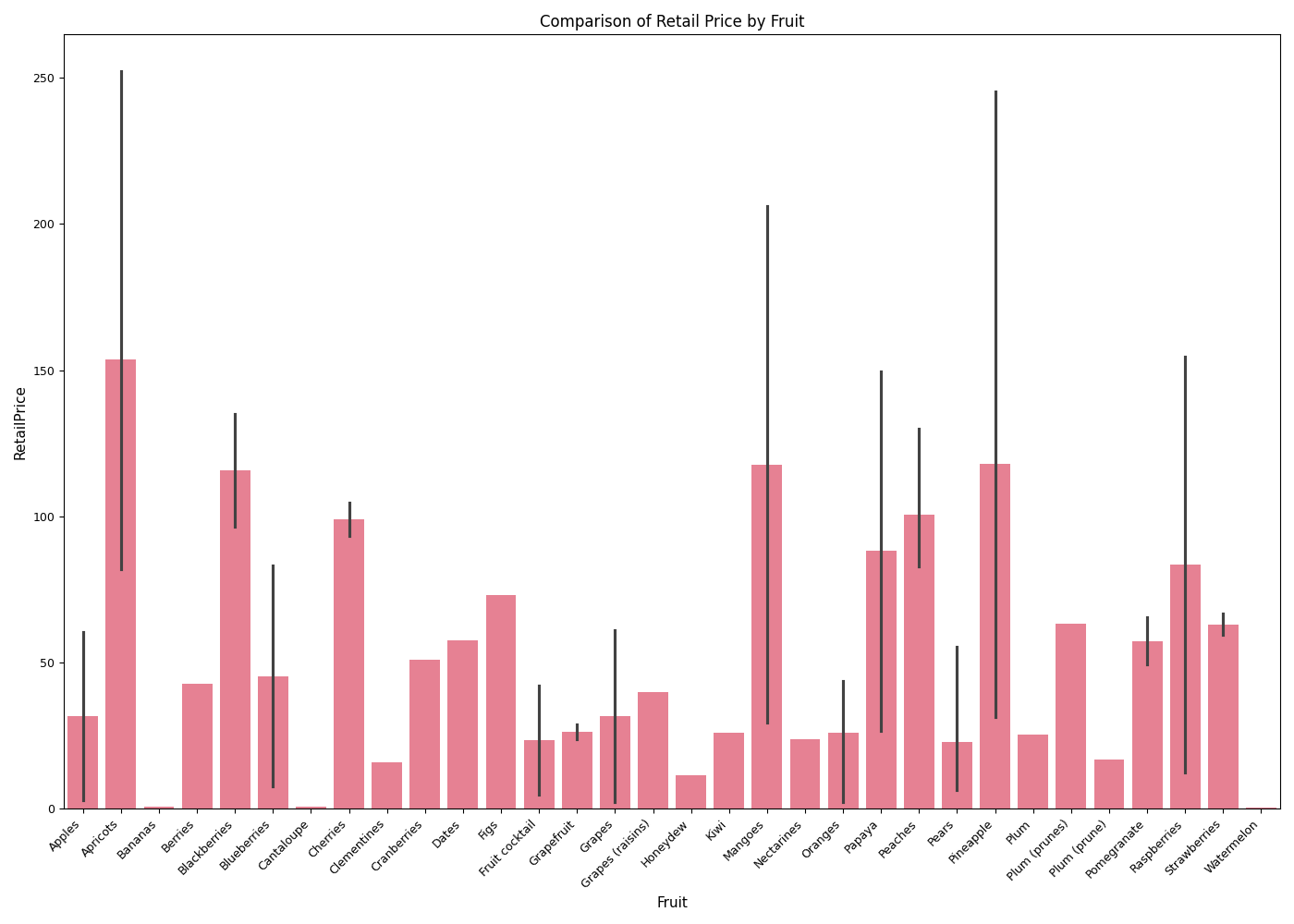 SUMIFAI - Screenshot 4 preview