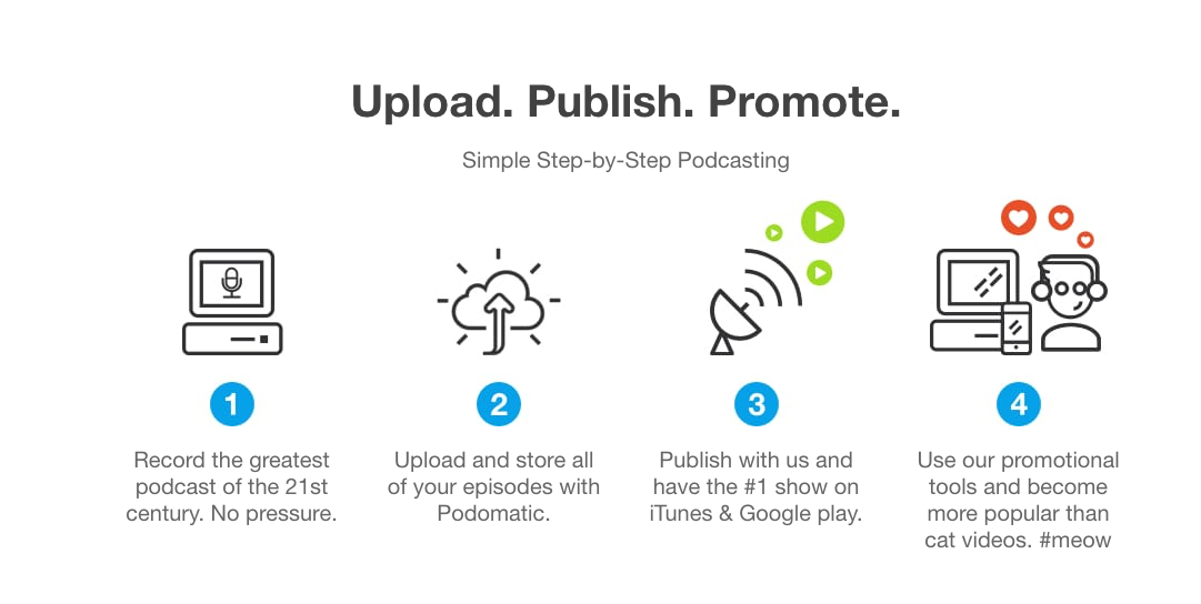 Podomatic gallery image