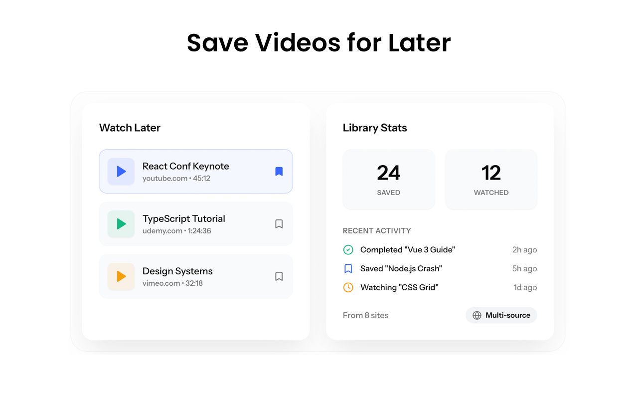 SaveMate gallery image