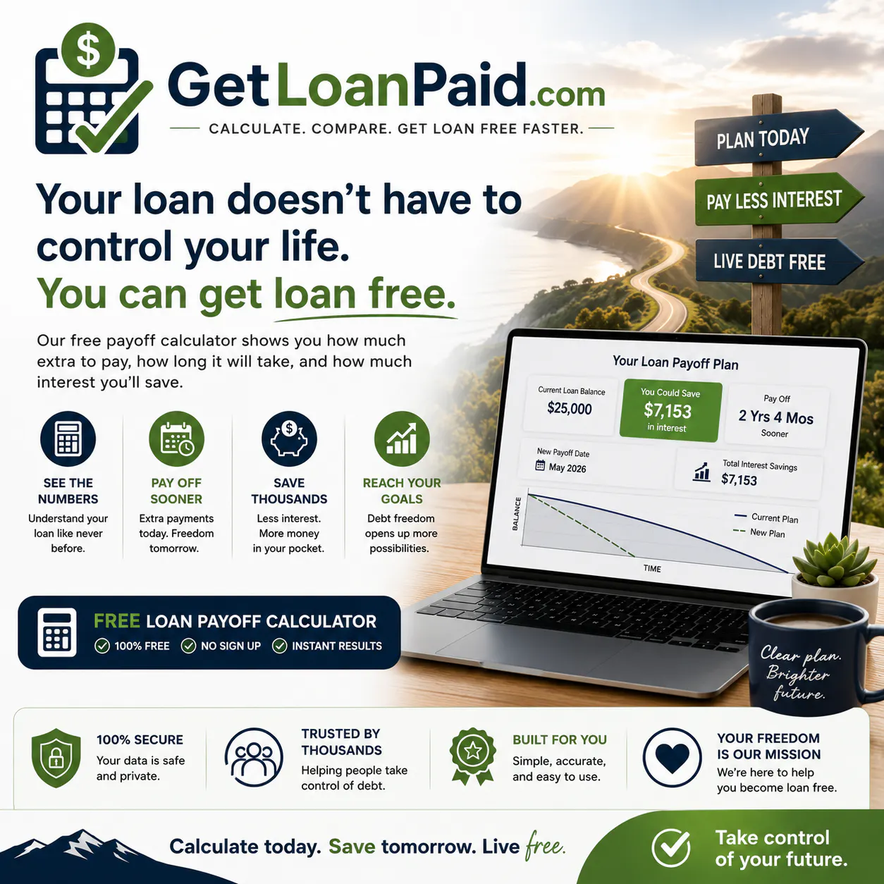 GetLoanPaid-Calculate Your Loan Payments gallery image