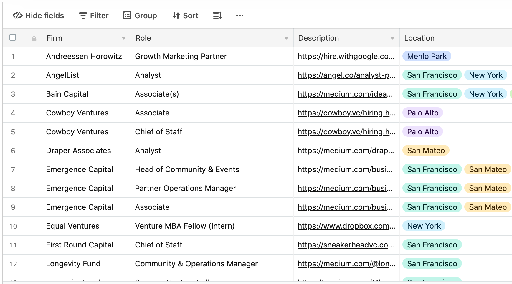 Venture Jobs gallery image