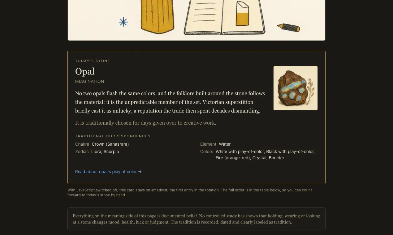 Birthstone Meaning gallery image