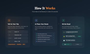 RVmapper gallery image