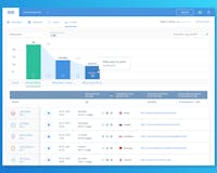 Smartlook media 2