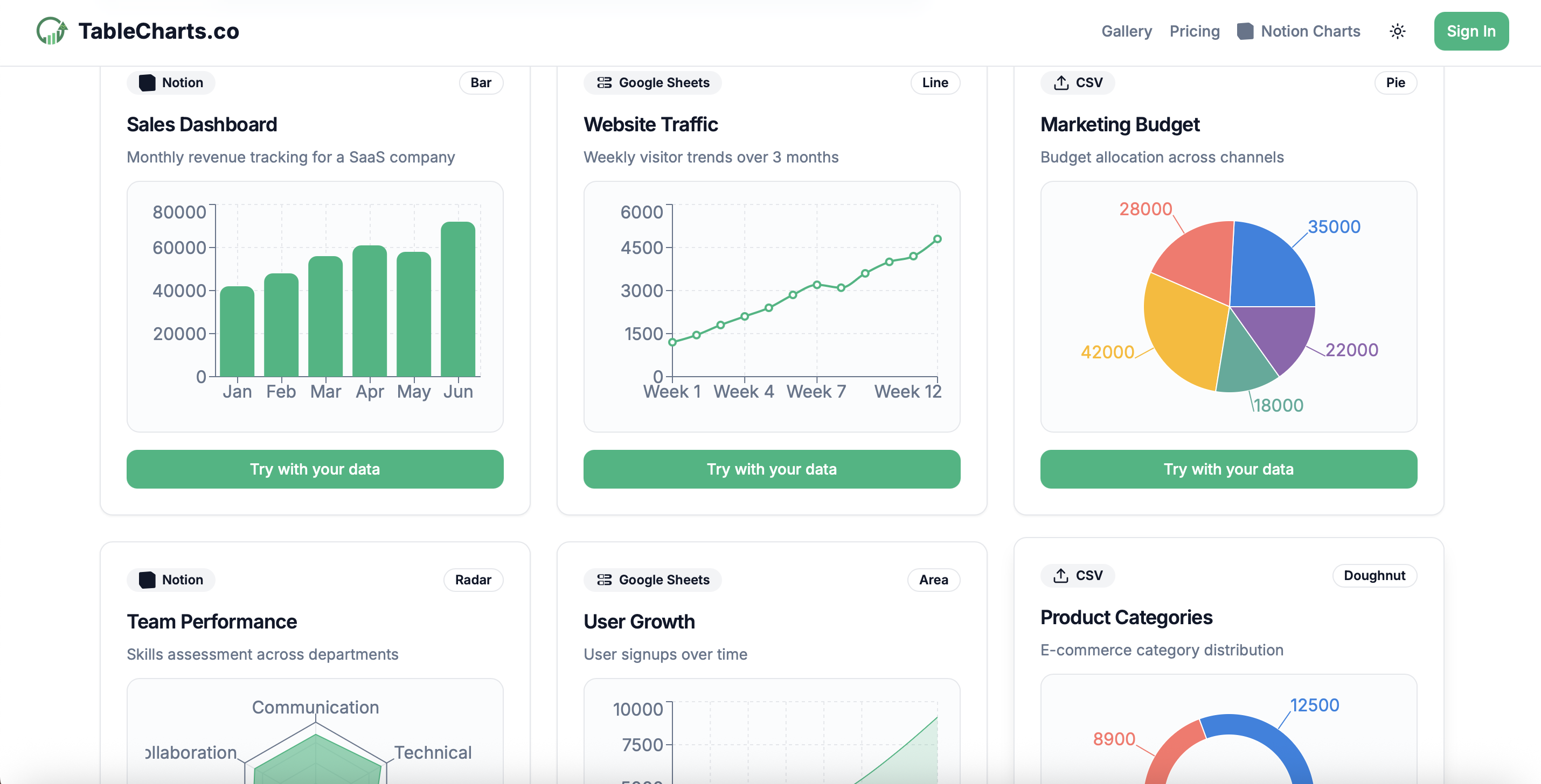 TableCharts.co gallery image