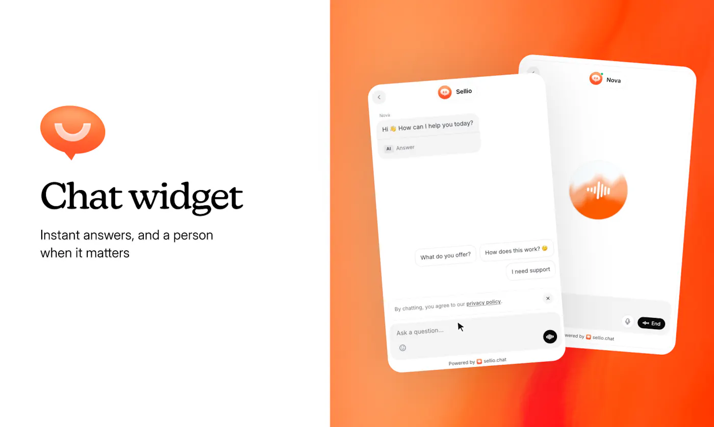 Sellio chat widget graphic, 'Instant answers, and a person when it matters', showing two chat windows on an orange background