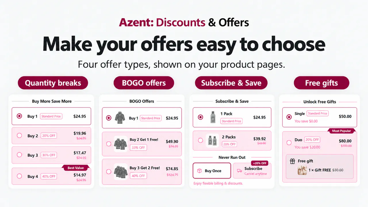Azent: Discounts & Offers gallery image