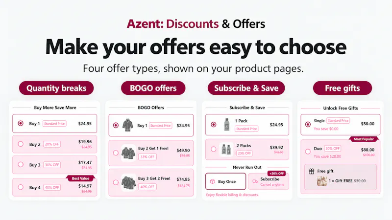 Azent: Discounts & Offers screenshot 1
