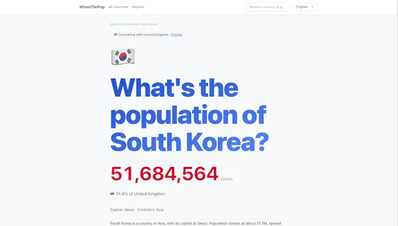 WhatsThePopulation screenshot 1