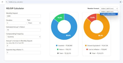 Welcome to LinkLib gallery image