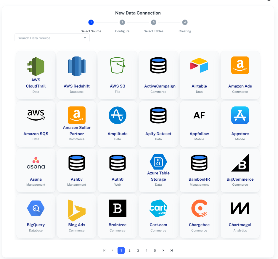 Pipebase.io - 數據簡化 media 1