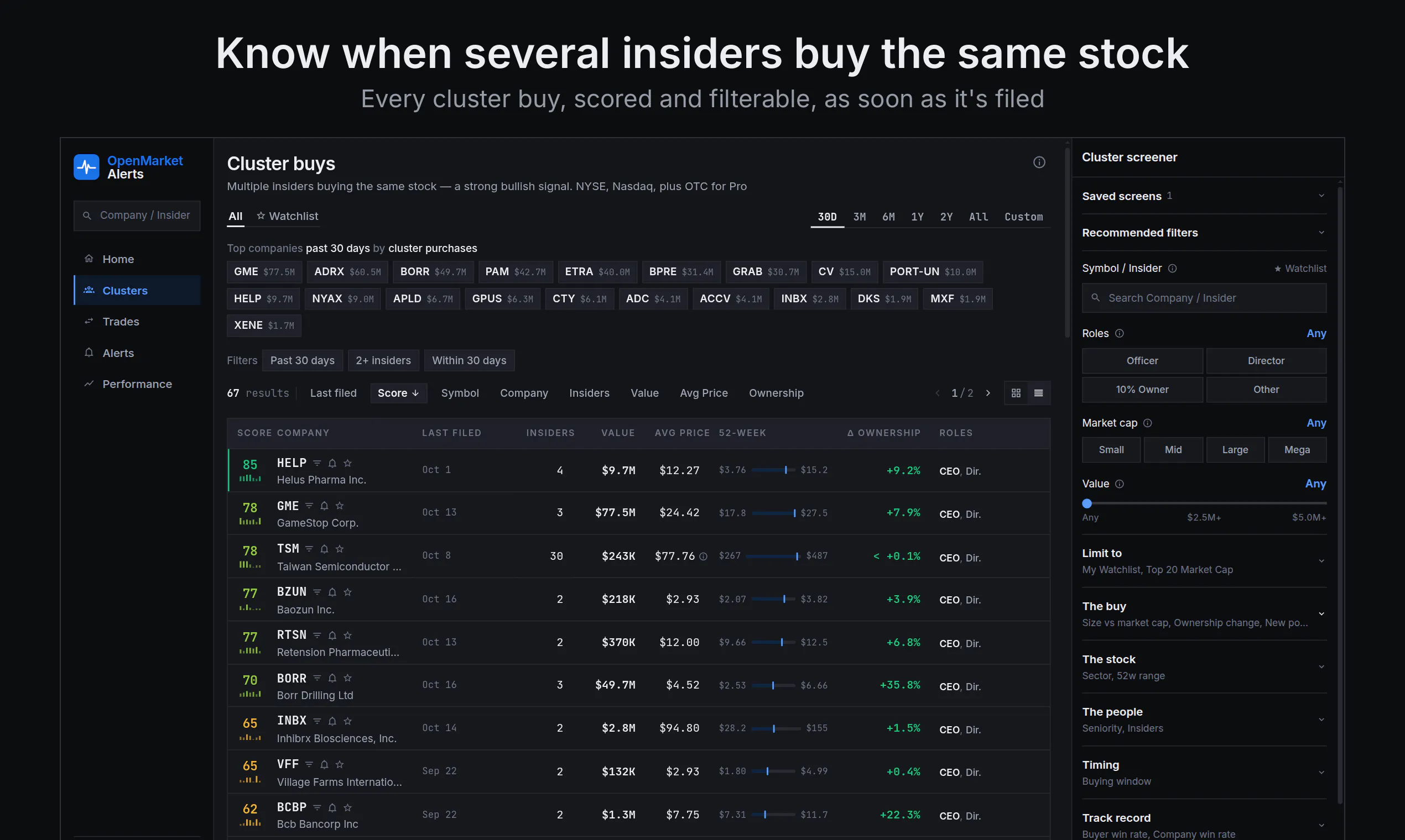 OpenMarketAlerts gallery image