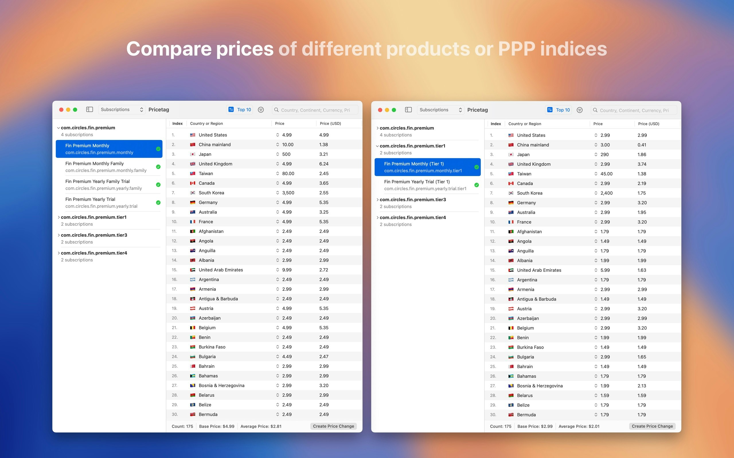 pricetag - Mac的應用程序定價管理器 media 6