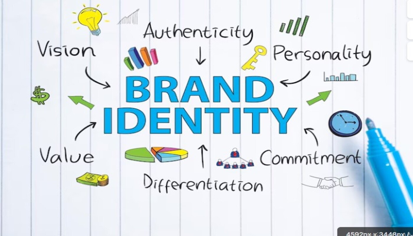 Free digital marketing service - Screenshot 2 showing product features and functionality