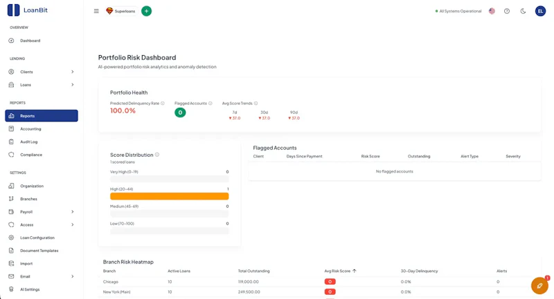 LoanBit screenshot 3