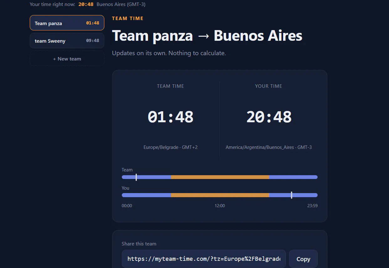 Set your team timezone gallery image