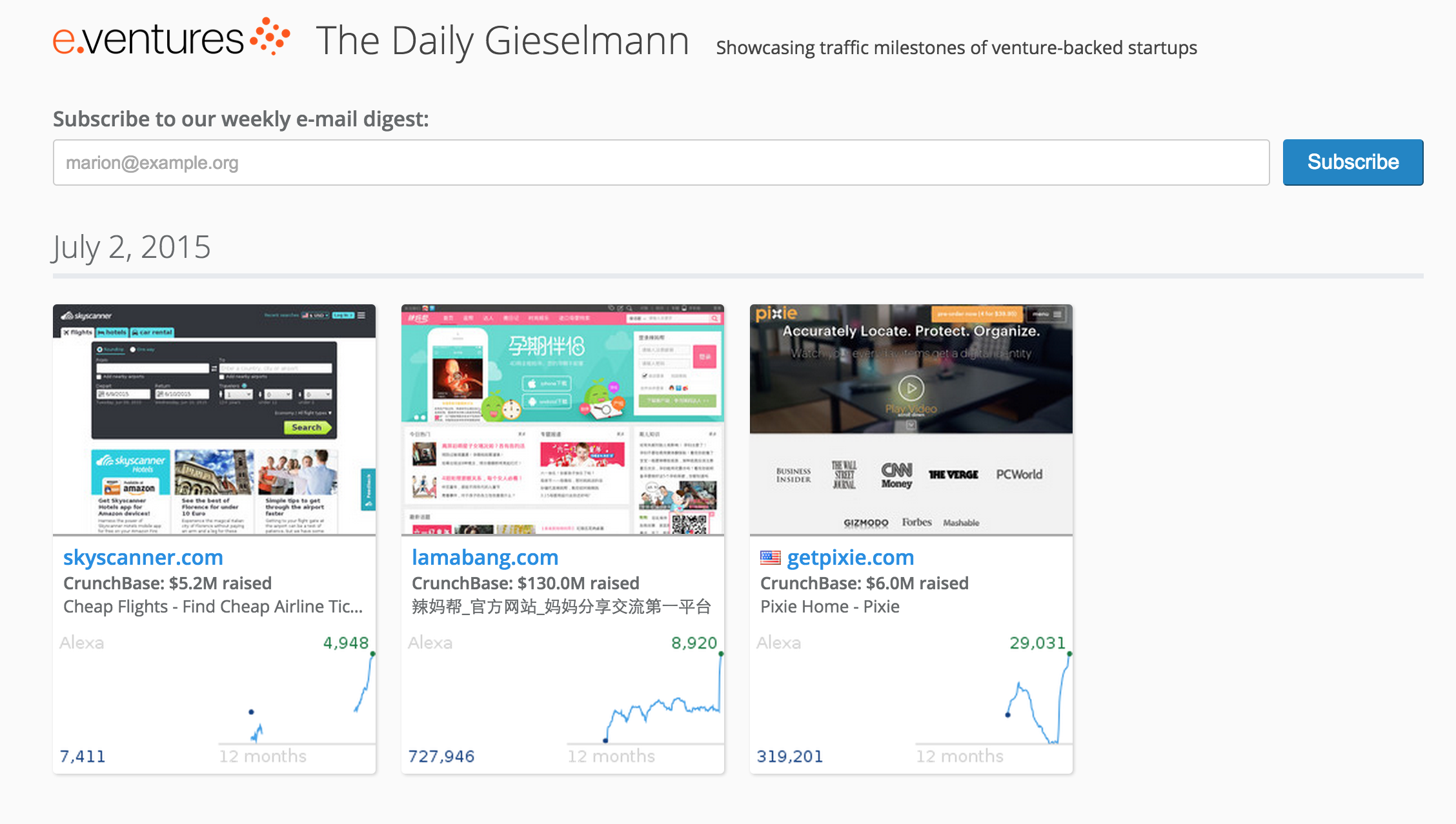 The Daily Gieselmann gallery image