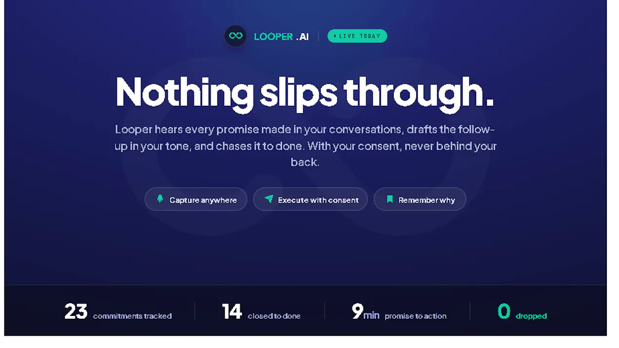 Looper.AI product