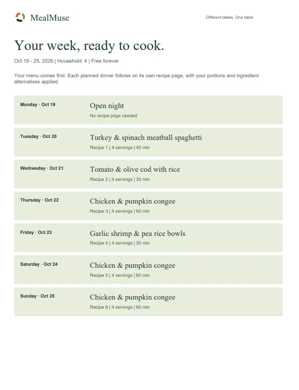 usemealmuse.com gallery image