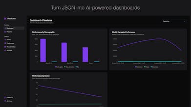 Flowlume gallery image