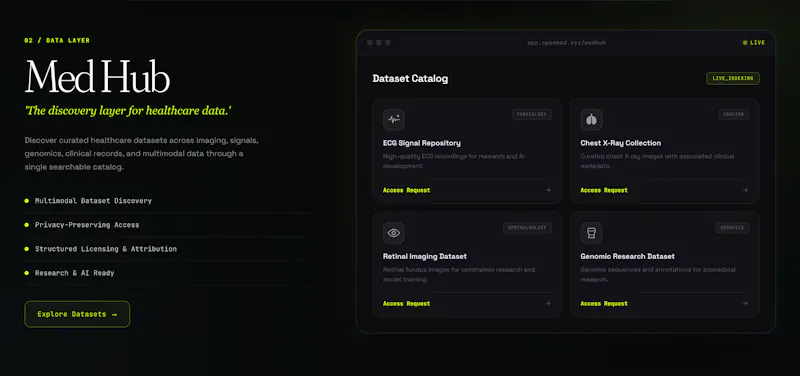 OpenMed Labs screenshot 2