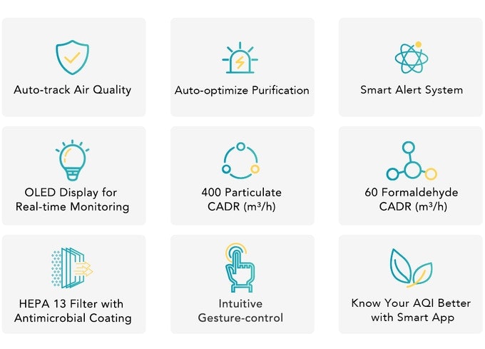 Smartmi gallery image