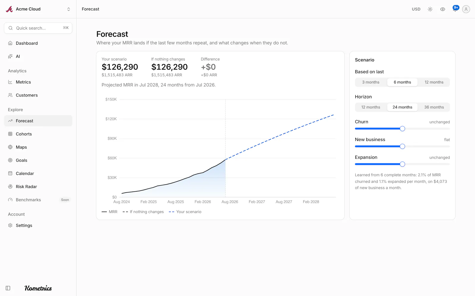 Kometrics screenshot 2