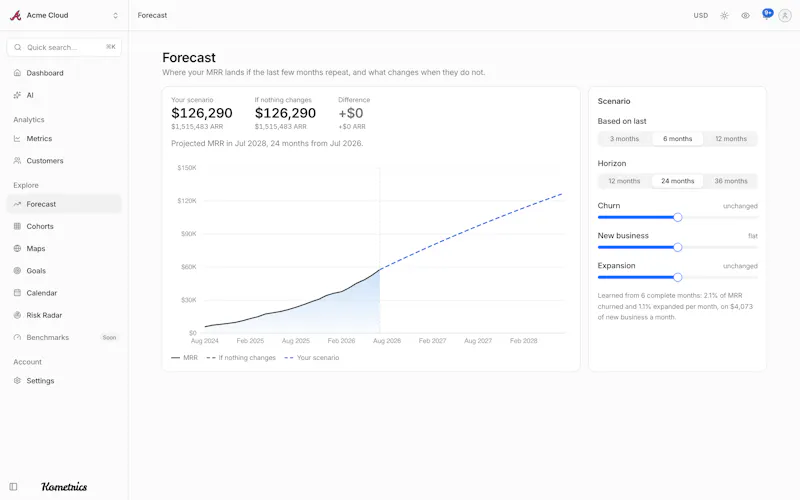 Kometrics screenshot 2
