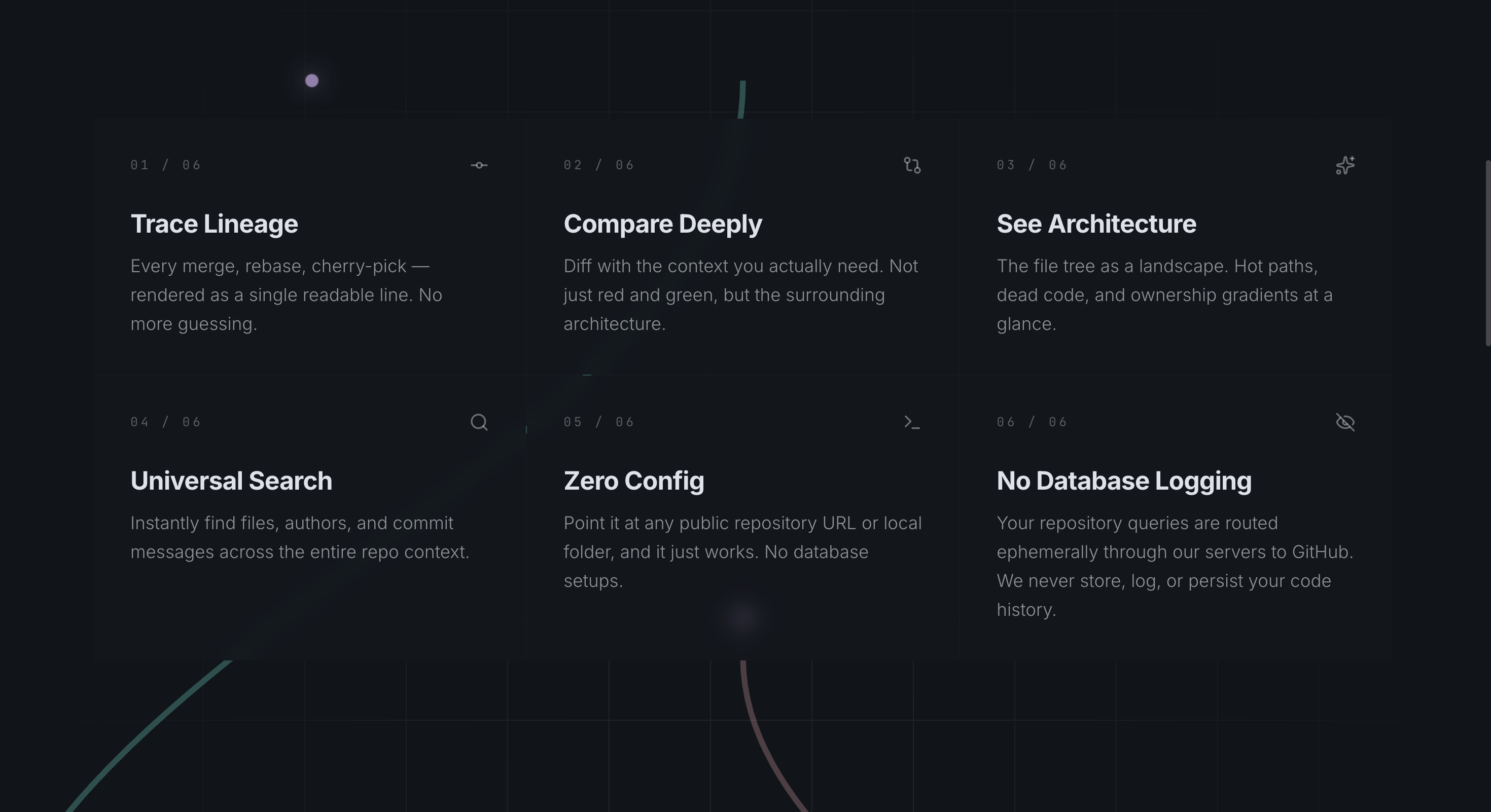 CommitMap gallery image