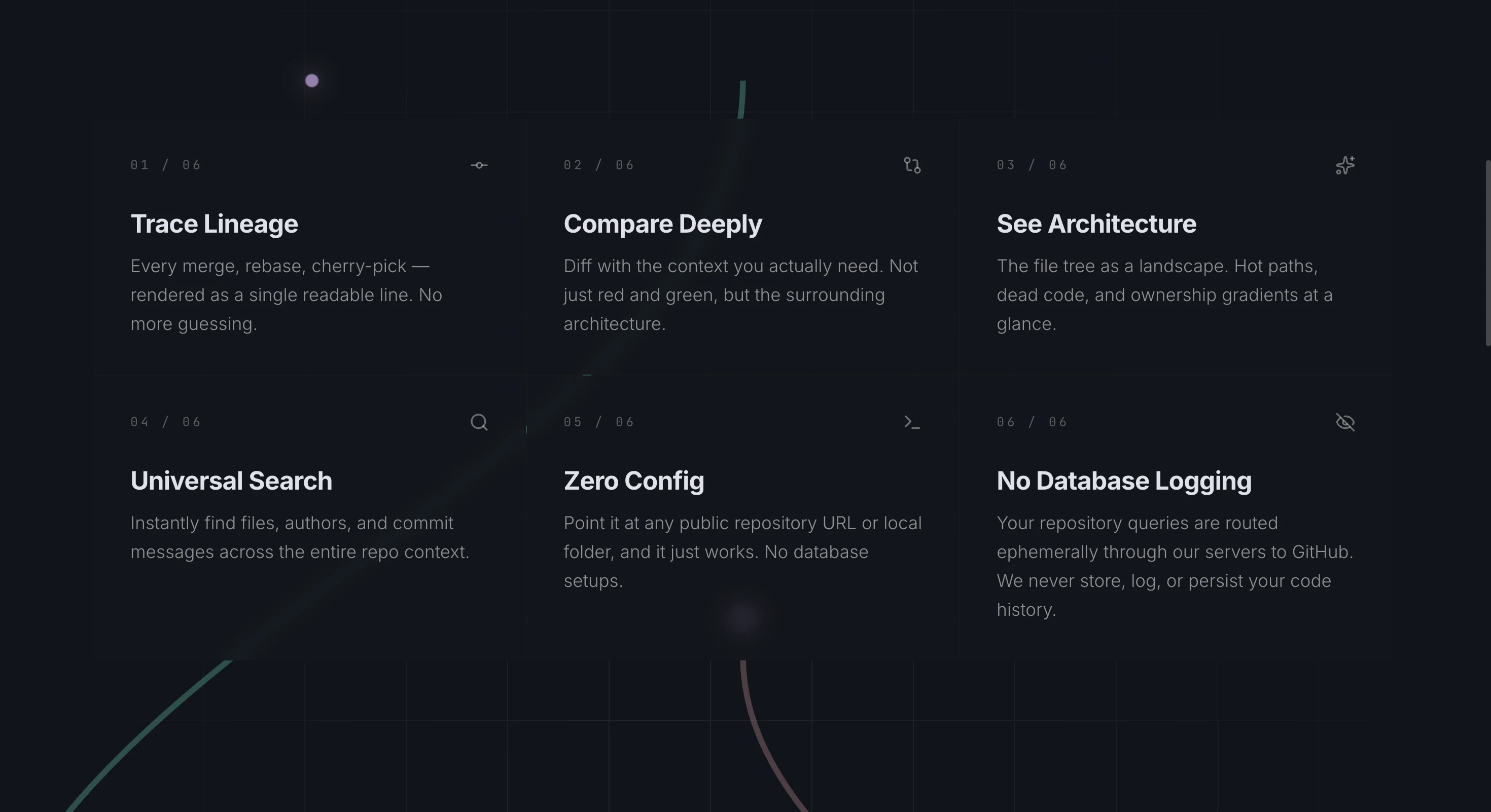 CommitMap screenshot 1