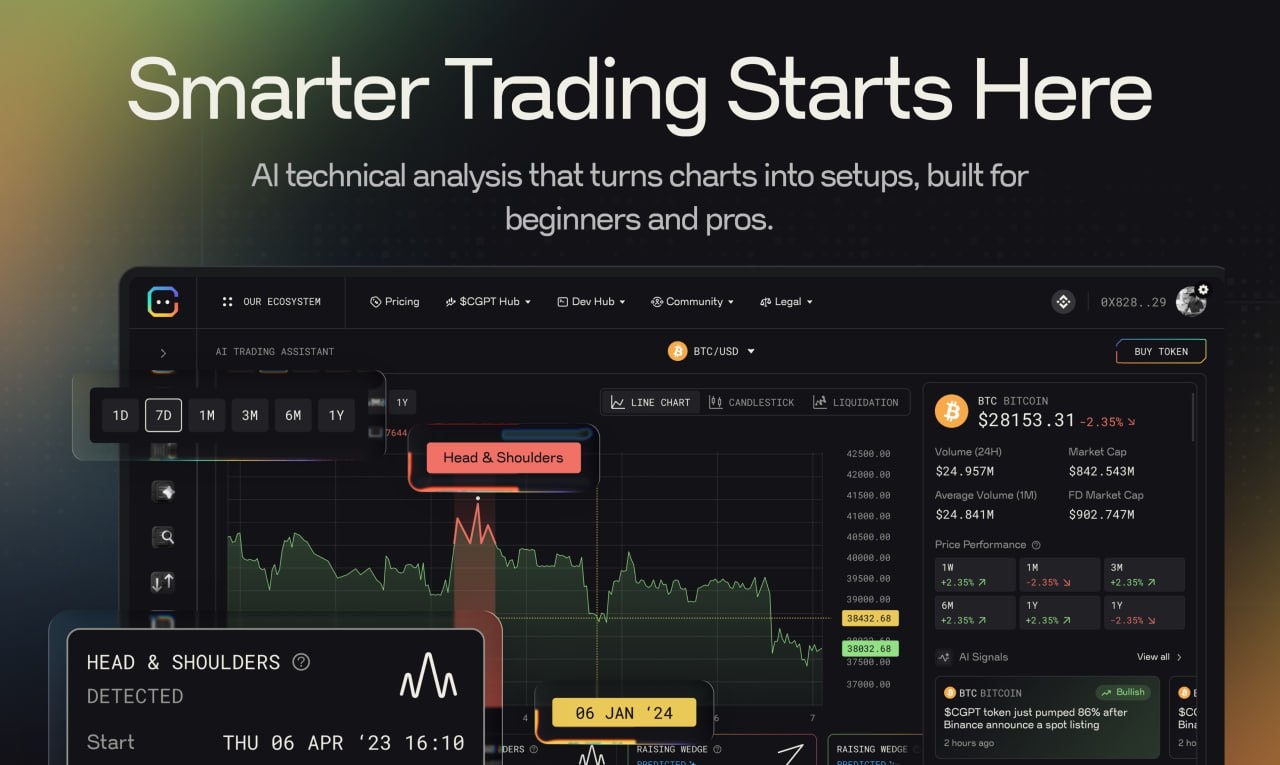 ChainGPT AI Hub gallery image