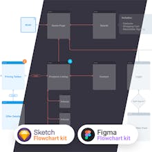 UXFlow gallery image