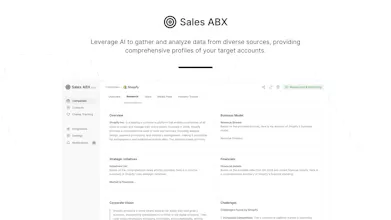 SalesABX.io gallery image