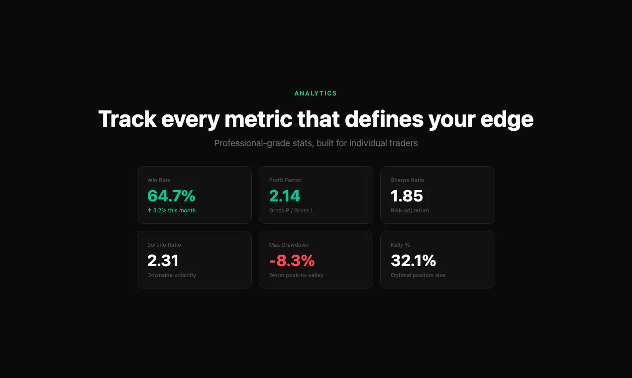 RiskDesk gallery image