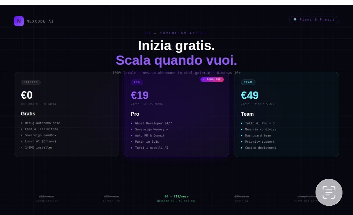 NEXCODE AI gallery image