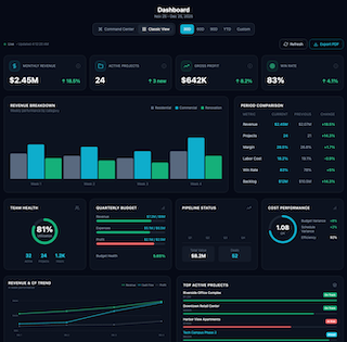ClientDesk: Premier Admin Console + Dash - Product Hunt launch logo and brand identity