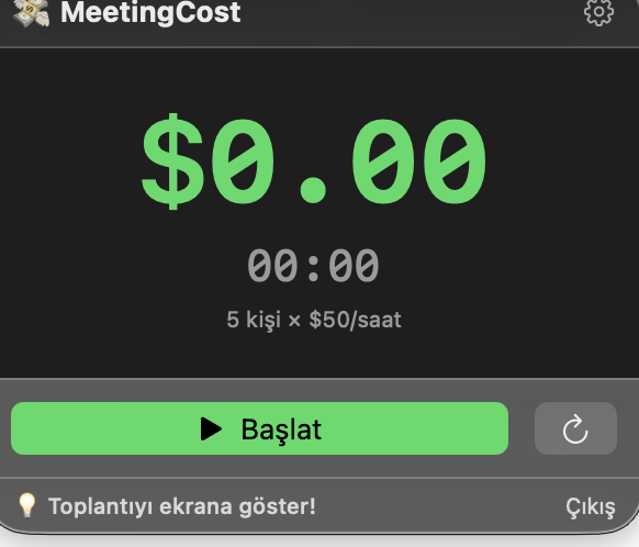 MeetingCost