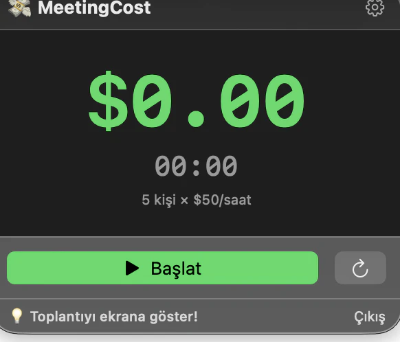 MeetingCost
