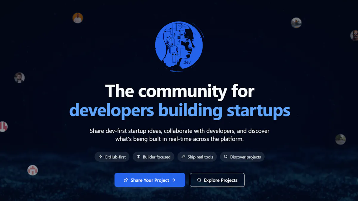 MindBoard.dev
