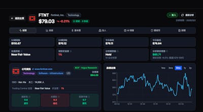 AlphaWatch gallery image