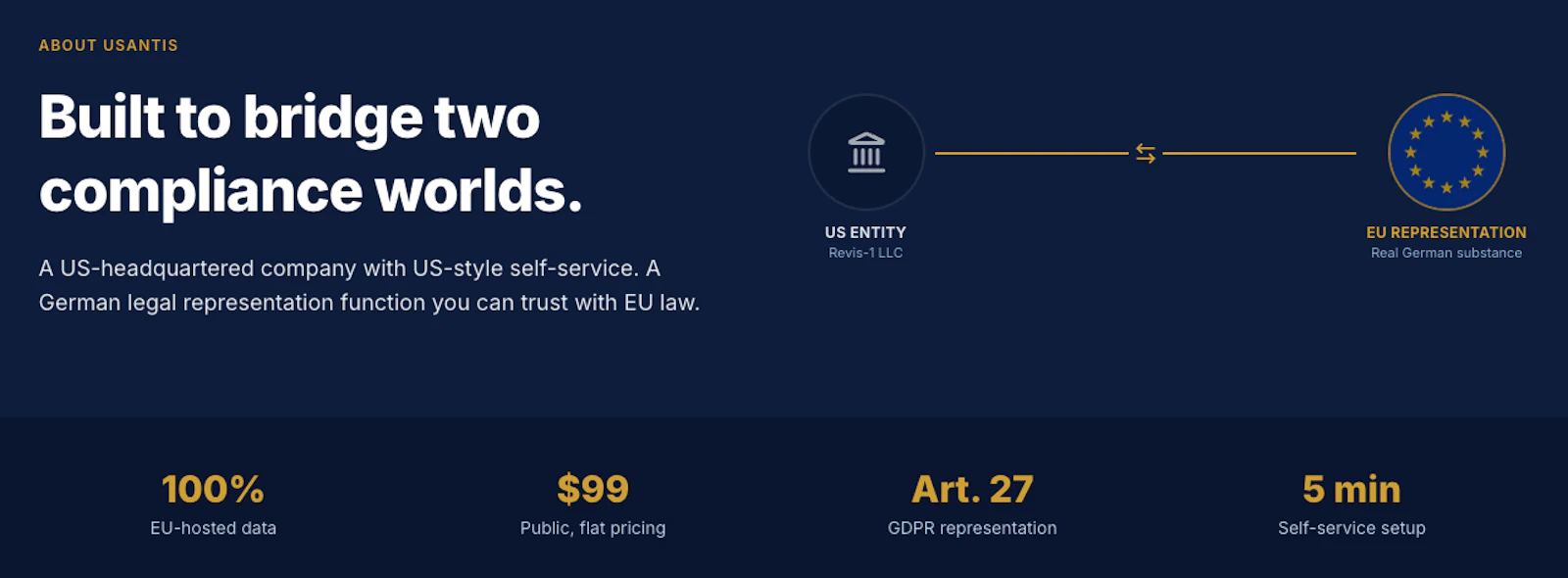 Usantis screenshot 4