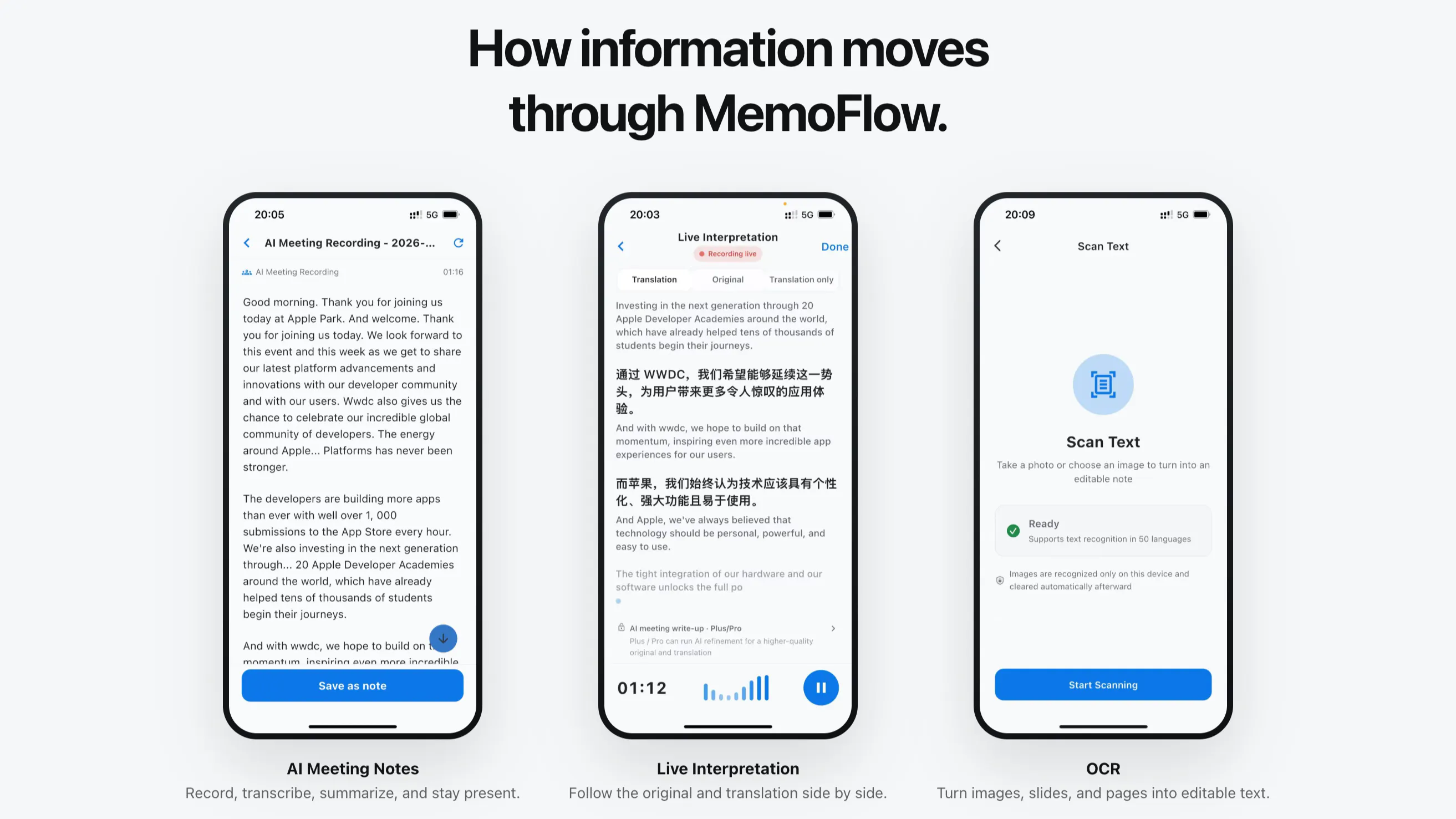 MemoFlow gallery image