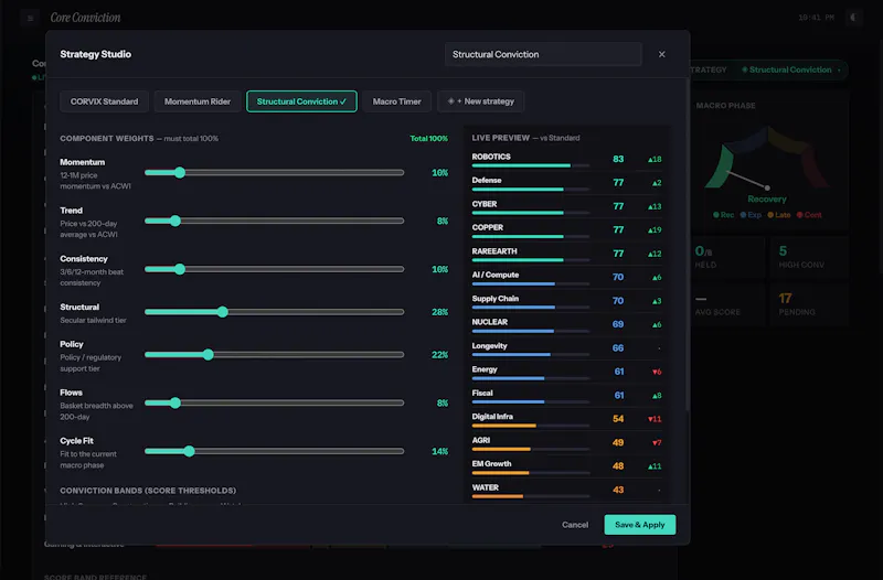 CorvixQuant screenshot 7