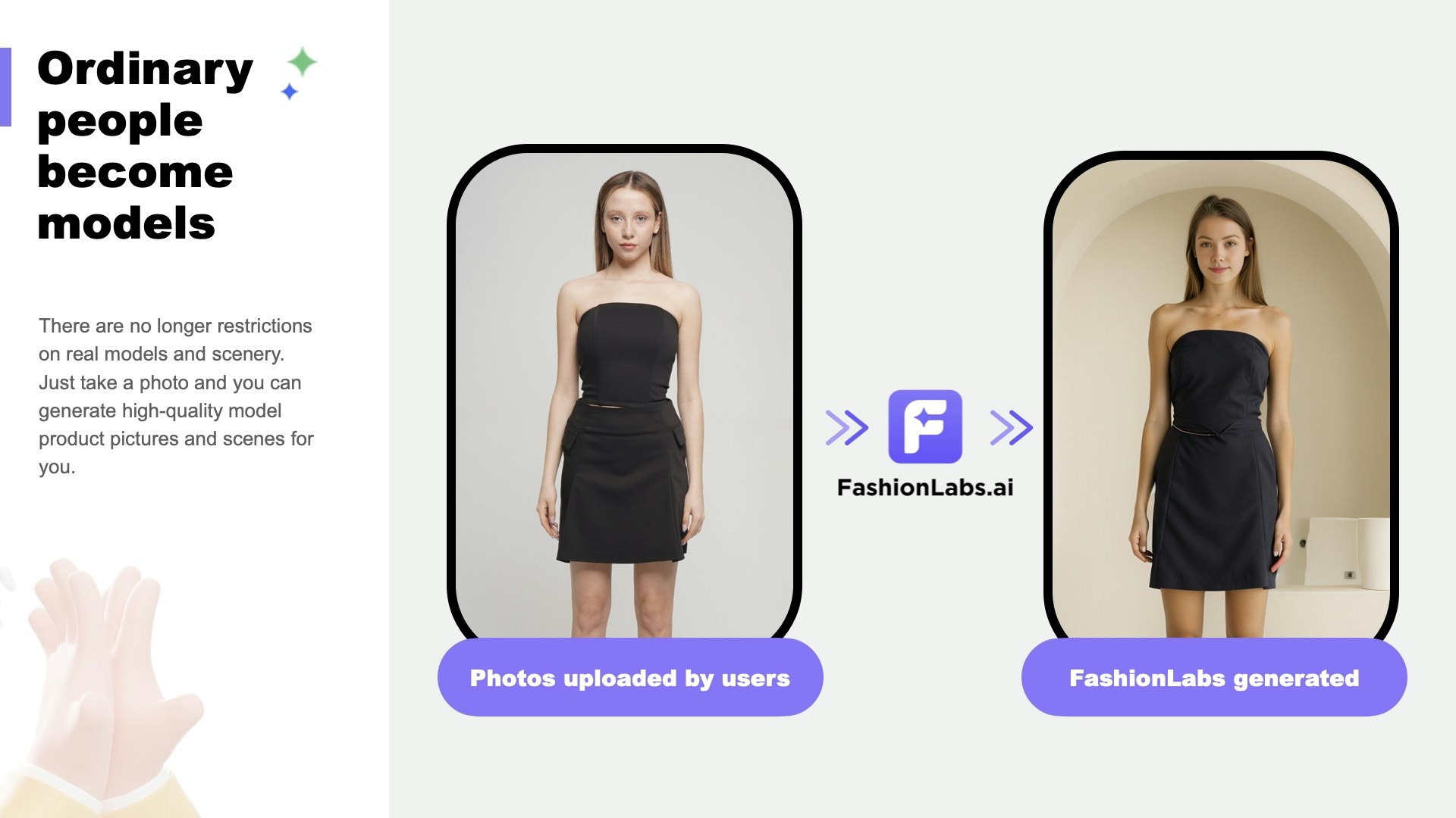 Média FashionLabs.AI 3