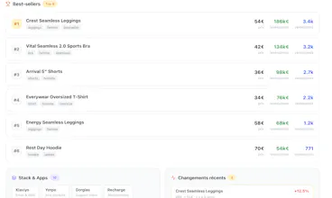 TrendScope gallery image