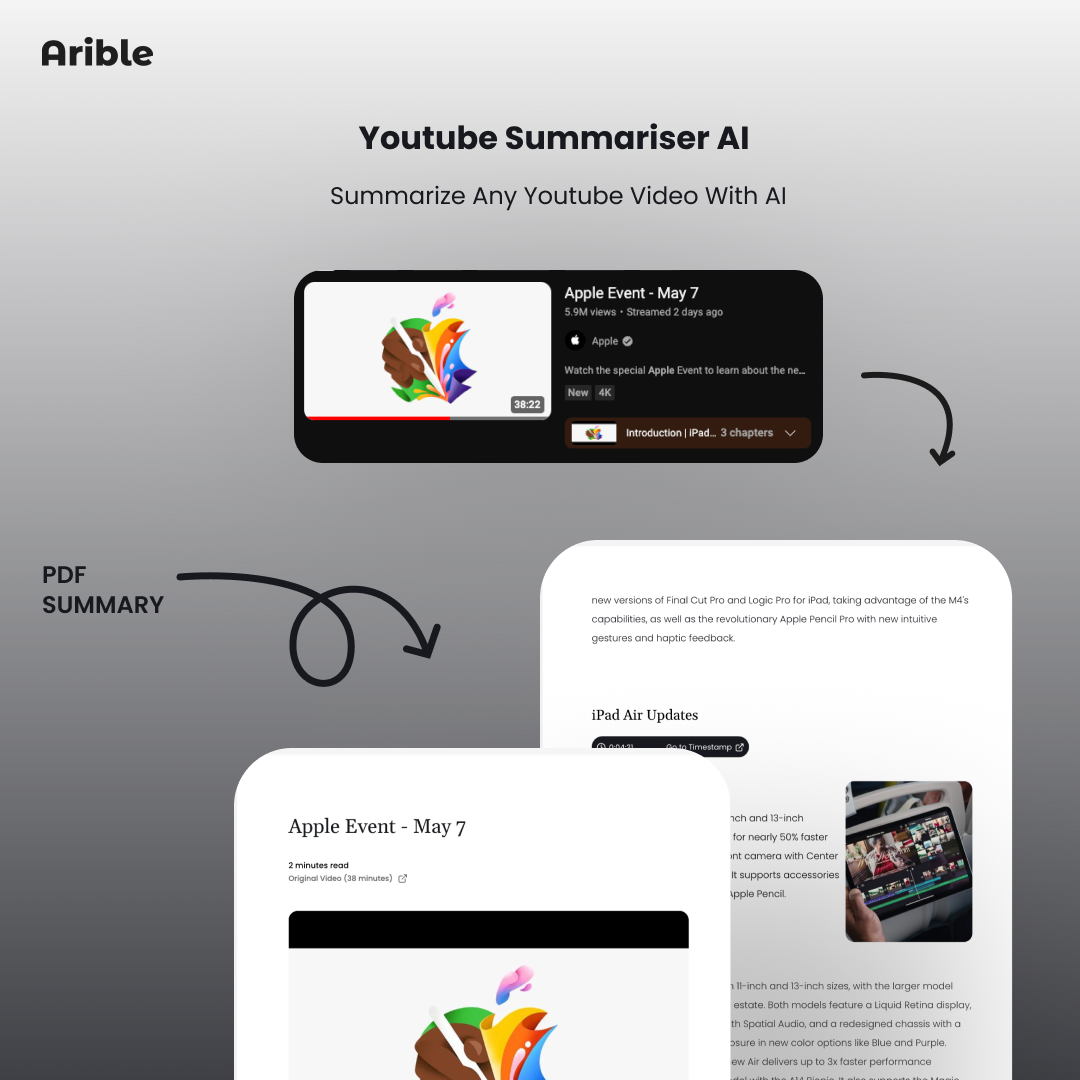 Youtubetopdf - Fassen Sie YouTube -Video in PDF zusammen Medien 1