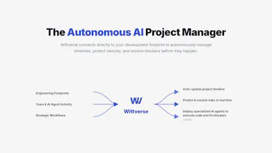 Wittverse gallery image