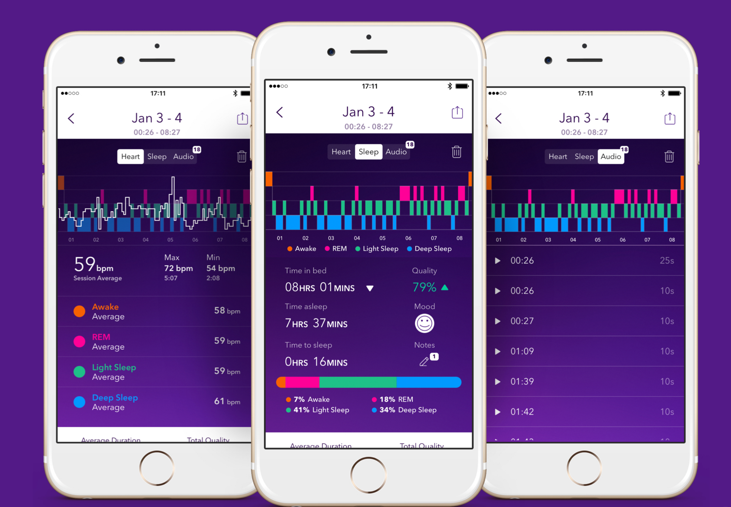 Pillow for iOS An iOS companion that helps you sleep better 💤