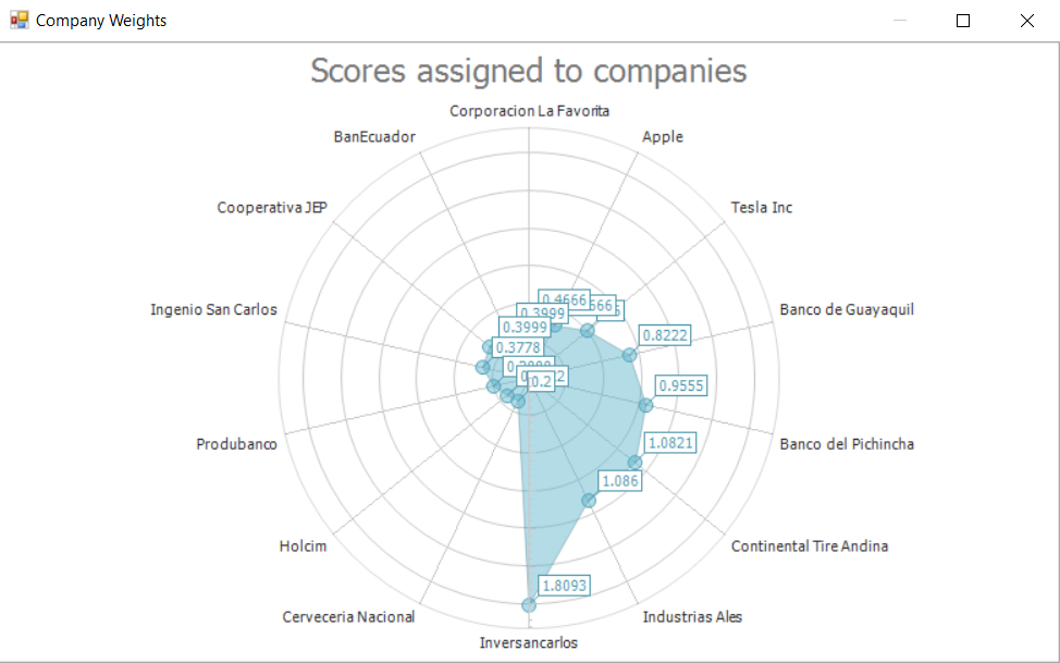 Stock Portfolio Management Software gallery image