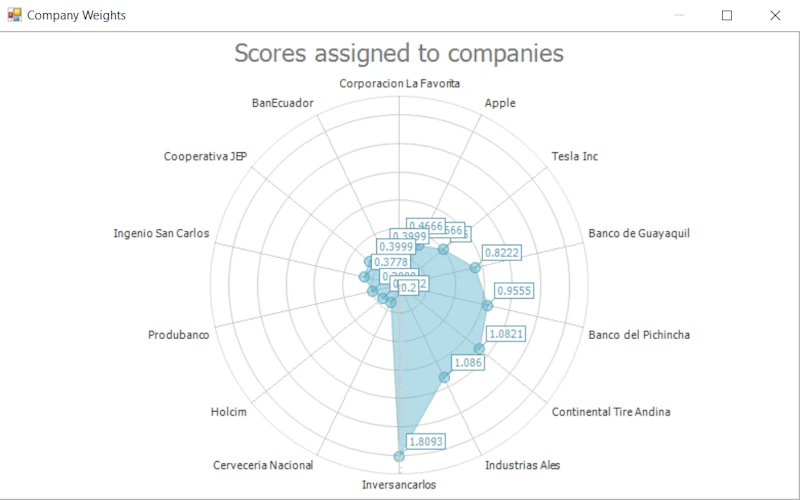 Stock Portfolio Management Software screenshot 22